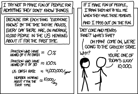 XKCD 1053 : "Ten Thousand"